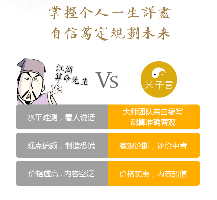测试后您将知道以下信息